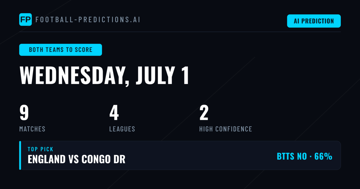 Top Both Teams to Score Picks for 1 Jul 2026