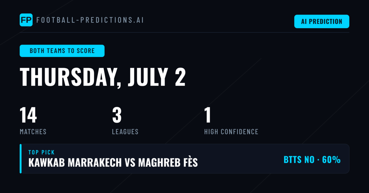 Top Both Teams to Score Picks for 2 Jul 2026