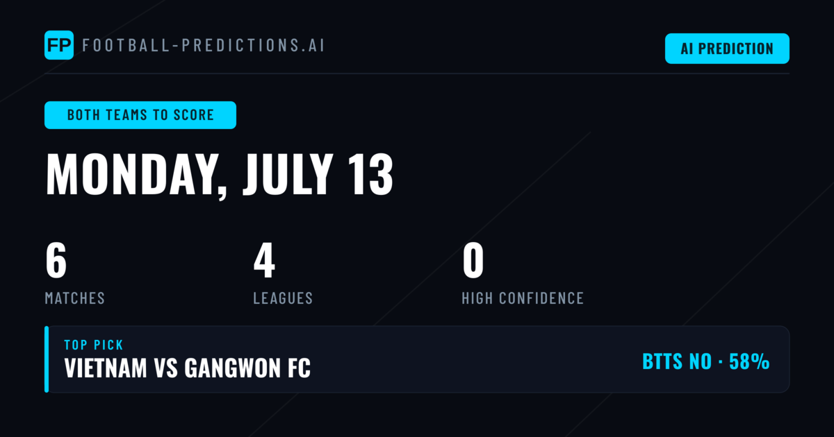 Both Teams to Score: Today's Match Analysis