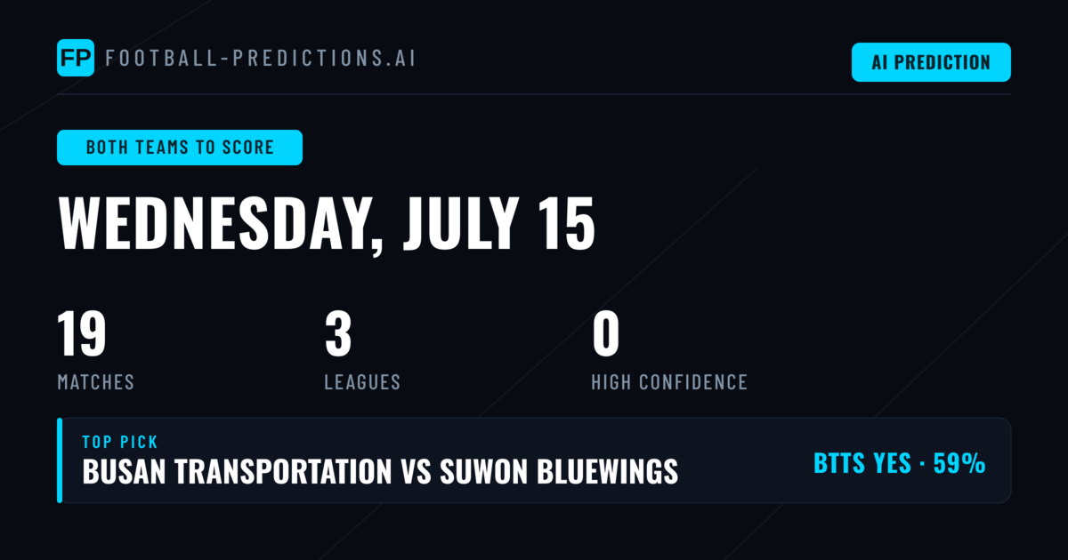 Premier League BTTS Analysis: Finding Value Across the Card