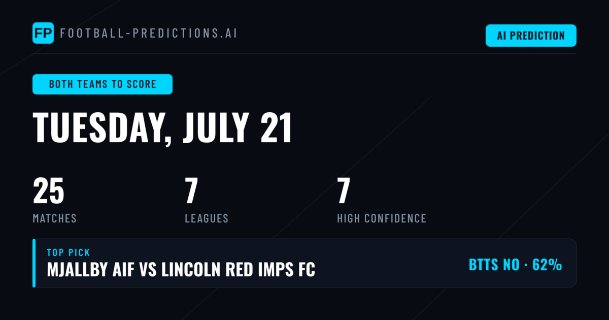 Top Both Teams to Score Picks for 21 Jul 2026