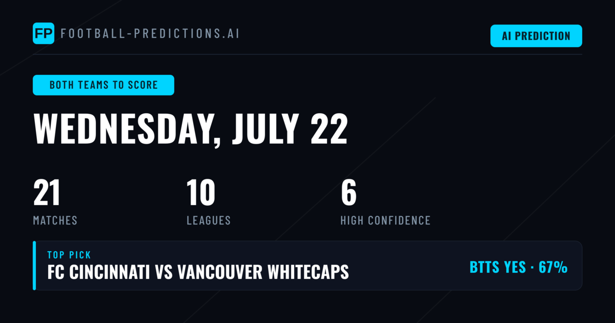 Top Both Teams to Score Picks for 22 Jul 2026