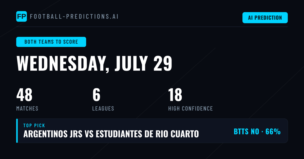 Top Both Teams to Score Picks for 29 Jul 2026