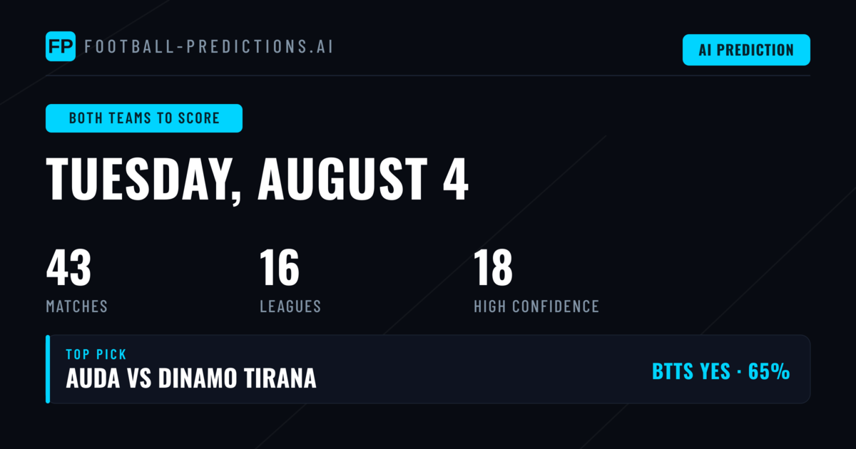Top Both Teams to Score Picks for 4 Aug 2026
