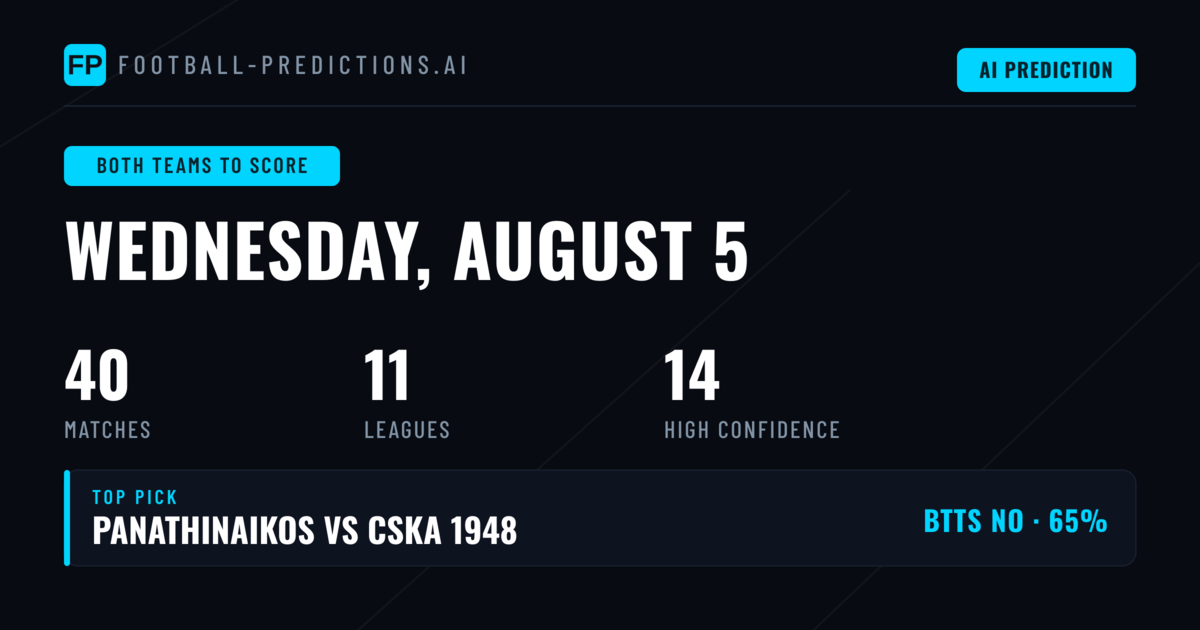 Top Both Teams to Score Picks for 5 Aug 2026