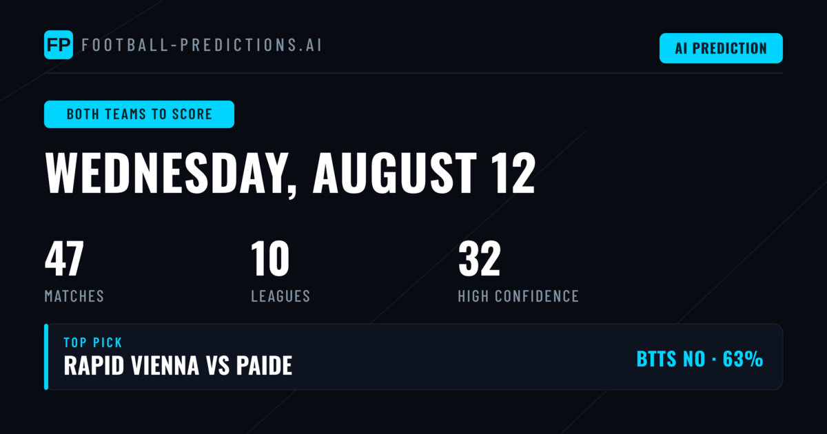Top Both Teams to Score Picks for 12 Aug 2026
