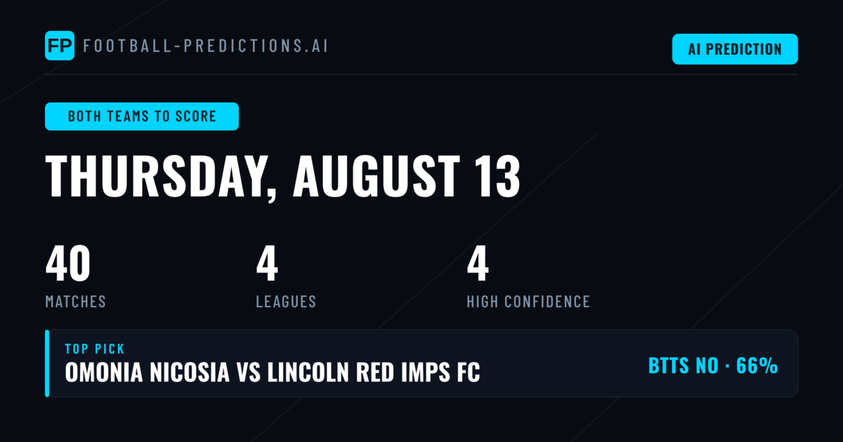 Top Both Teams to Score Picks for 13 Aug 2026