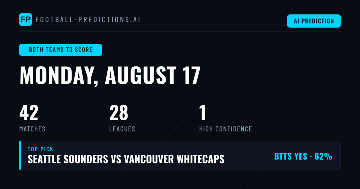 Top Both Teams to Score Picks for 17 Aug 2026