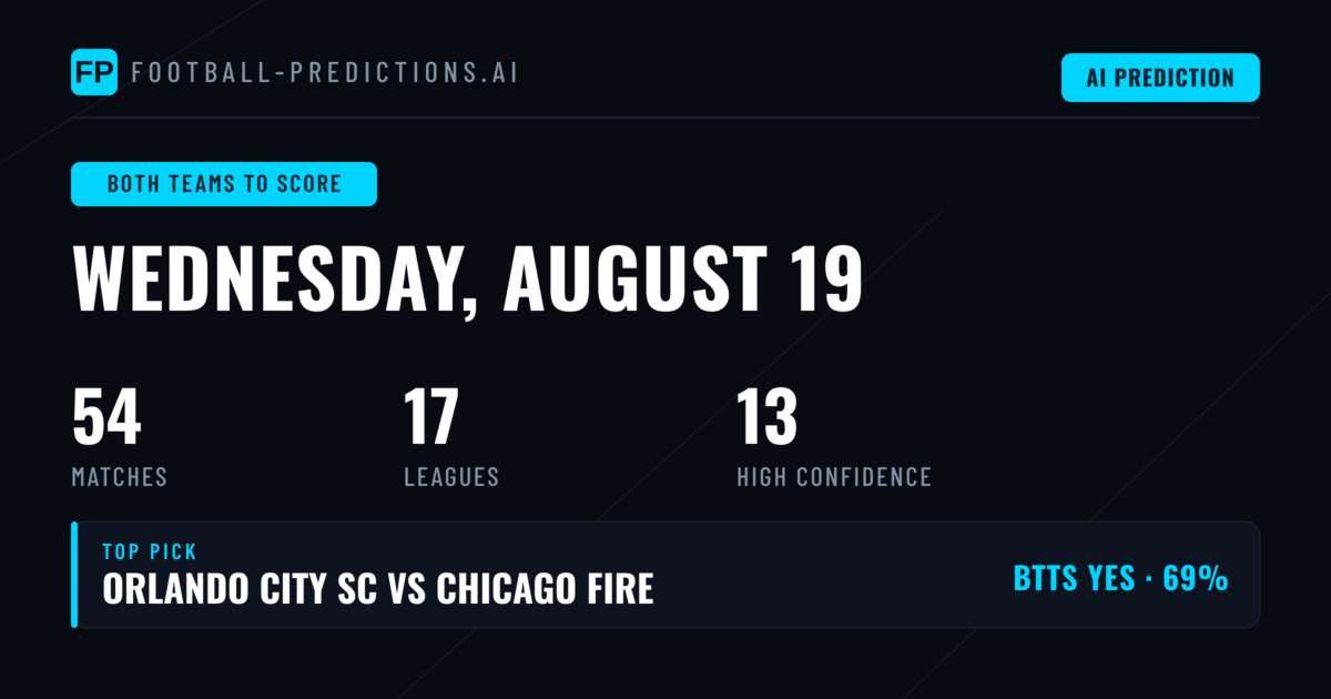 Top Both Teams to Score Picks for 19 Aug 2026