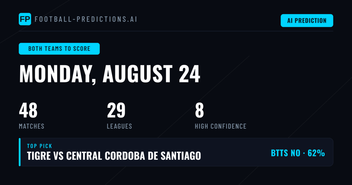 Top Both Teams to Score Picks for 24 Aug 2026