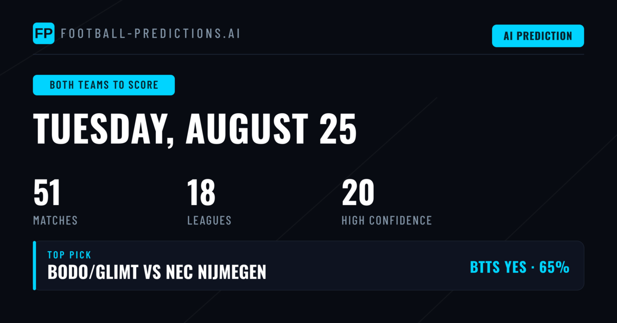 Top Both Teams to Score Picks for 25 Aug 2026