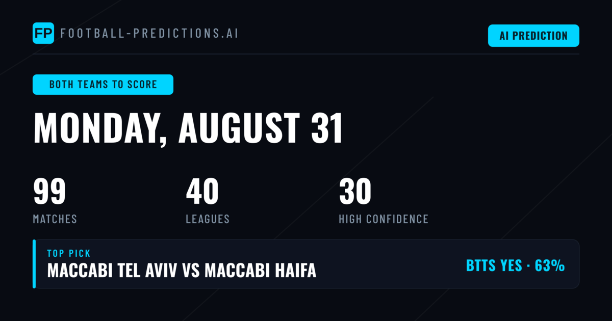 Top Both Teams to Score Picks for 31 Aug 2026