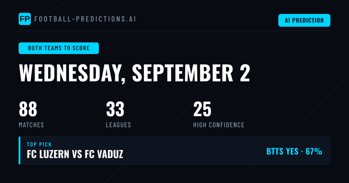 Top Both Teams to Score Picks for 2 Sep 2026