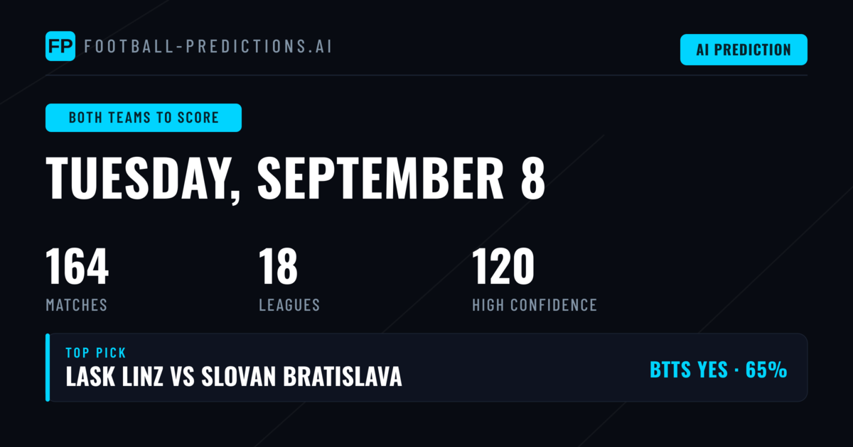Top Both Teams to Score Picks for 8 Sep 2026