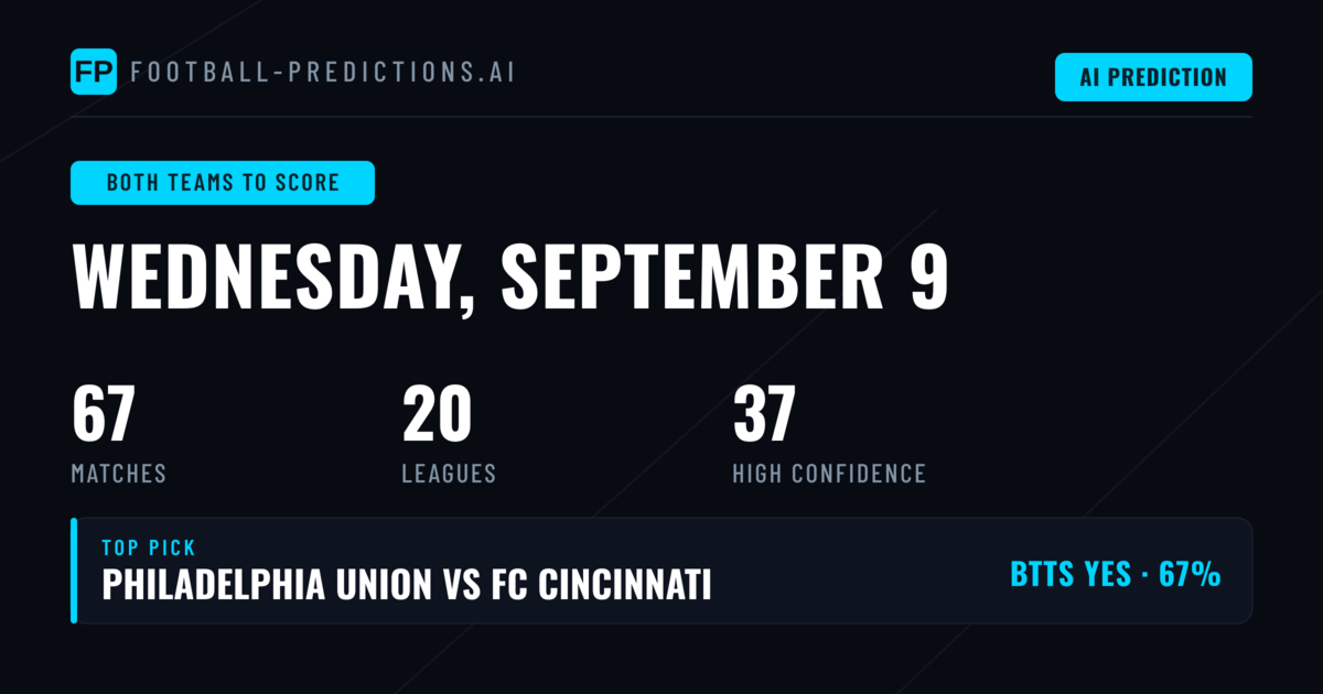 Top Both Teams to Score Picks for 9 Sep 2026