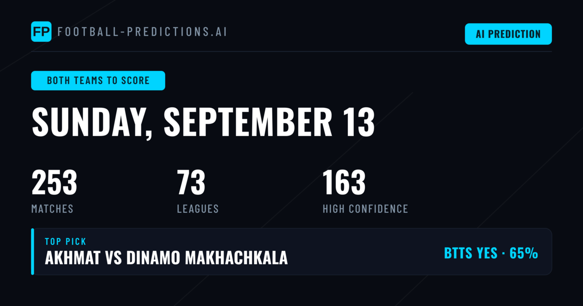 Top Both Teams to Score Picks for 13 Sep 2026