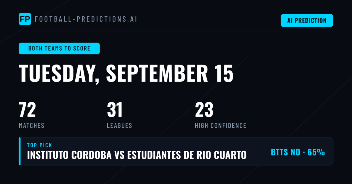 Top Both Teams to Score Picks for 15 Sep 2026