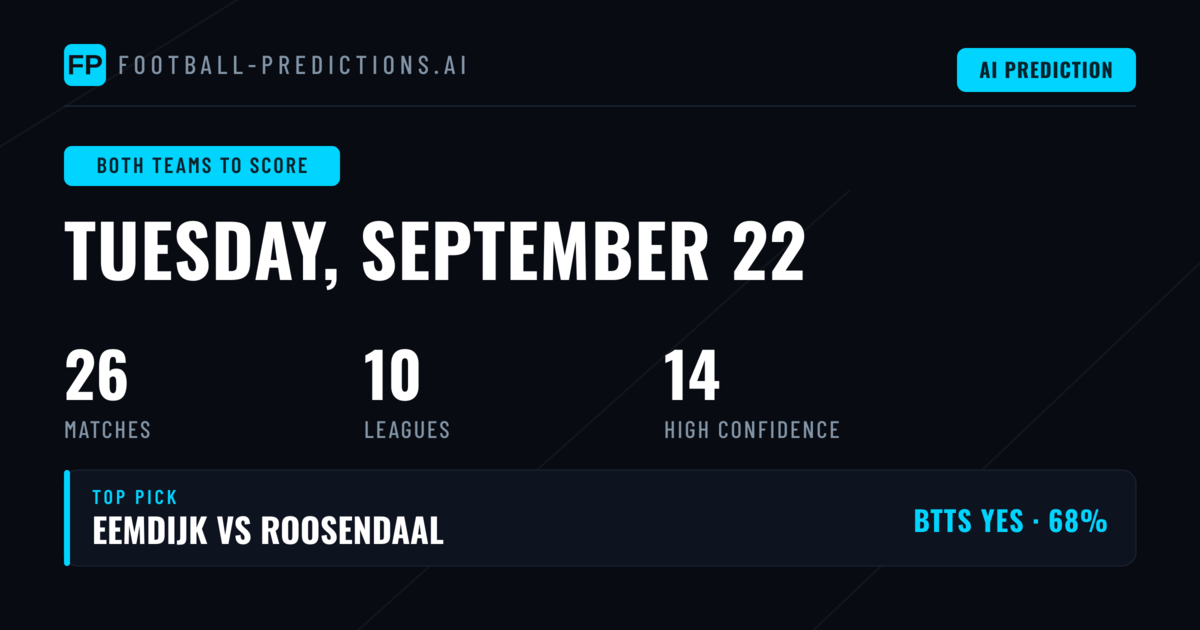 Top Both Teams to Score Picks for 22 Sep 2026