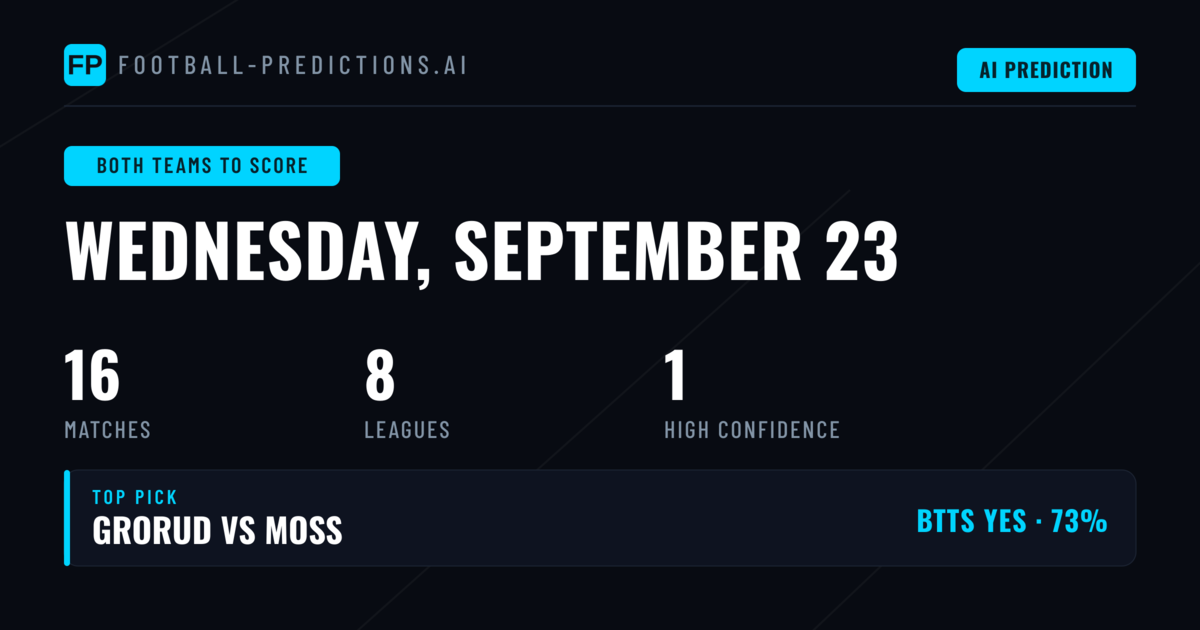 Top Both Teams to Score Picks for 23 Sep 2026