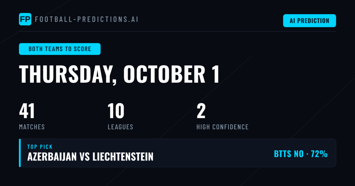 Top Both Teams to Score Picks for 1 Oct 2026