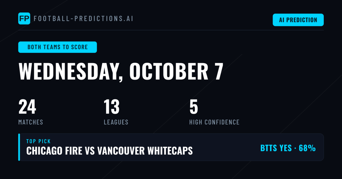 Top Both Teams to Score Picks for 7 Oct 2026