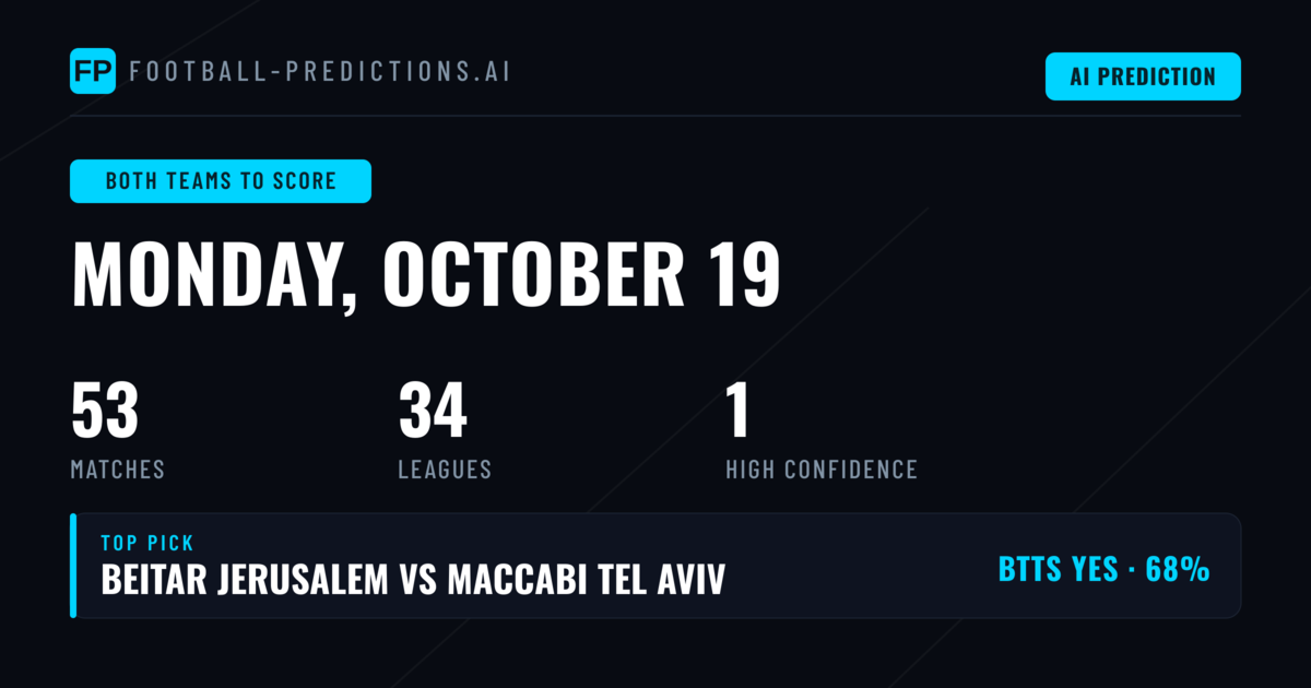 Top Both Teams to Score Picks for 19 Oct 2026