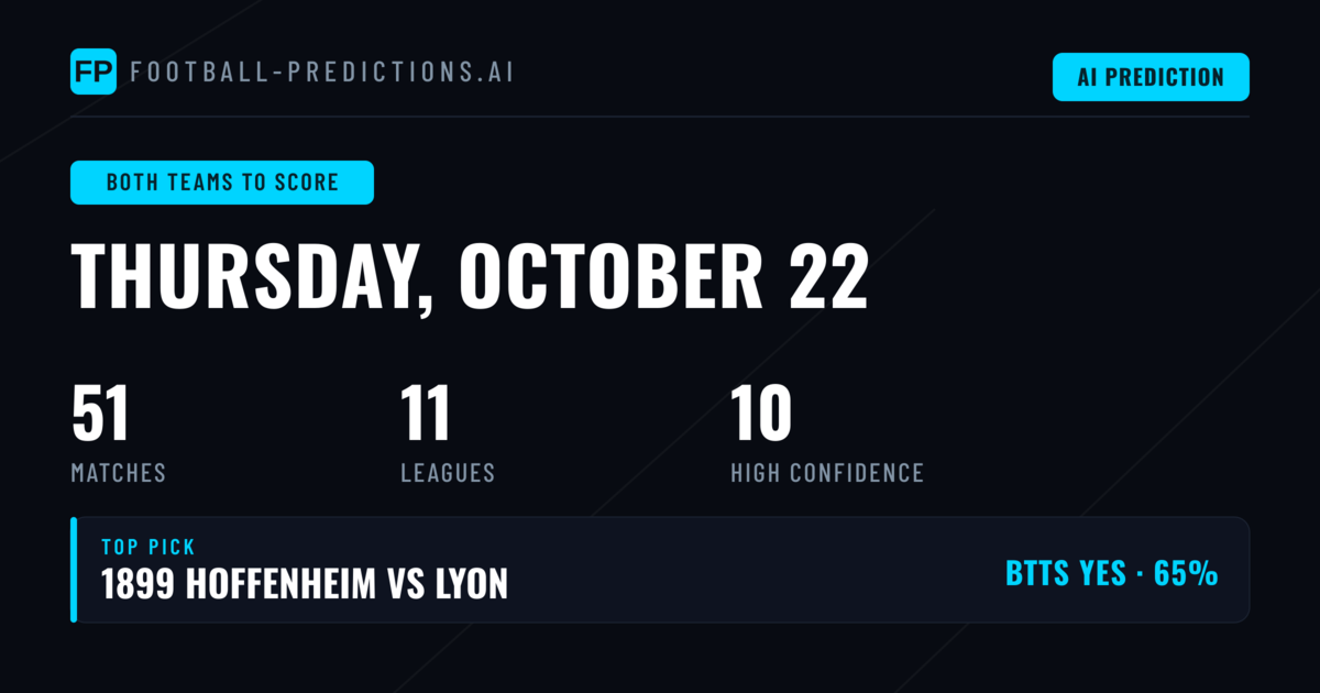 Top Both Teams to Score Picks for 22 Oct 2026