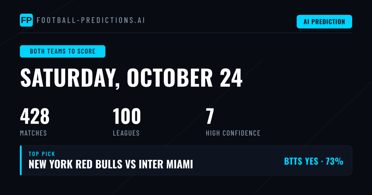 Top Both Teams to Score Picks for 24 Oct 2026