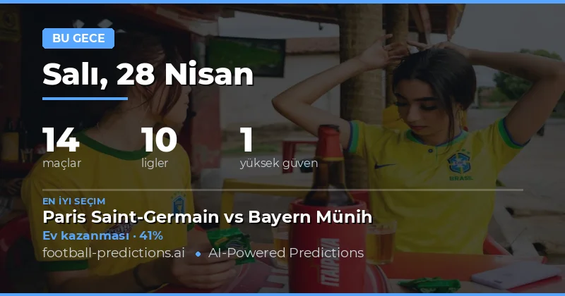 Bugünkü Futbol Maçları İçin Kapsamlı Tahmin Özeti