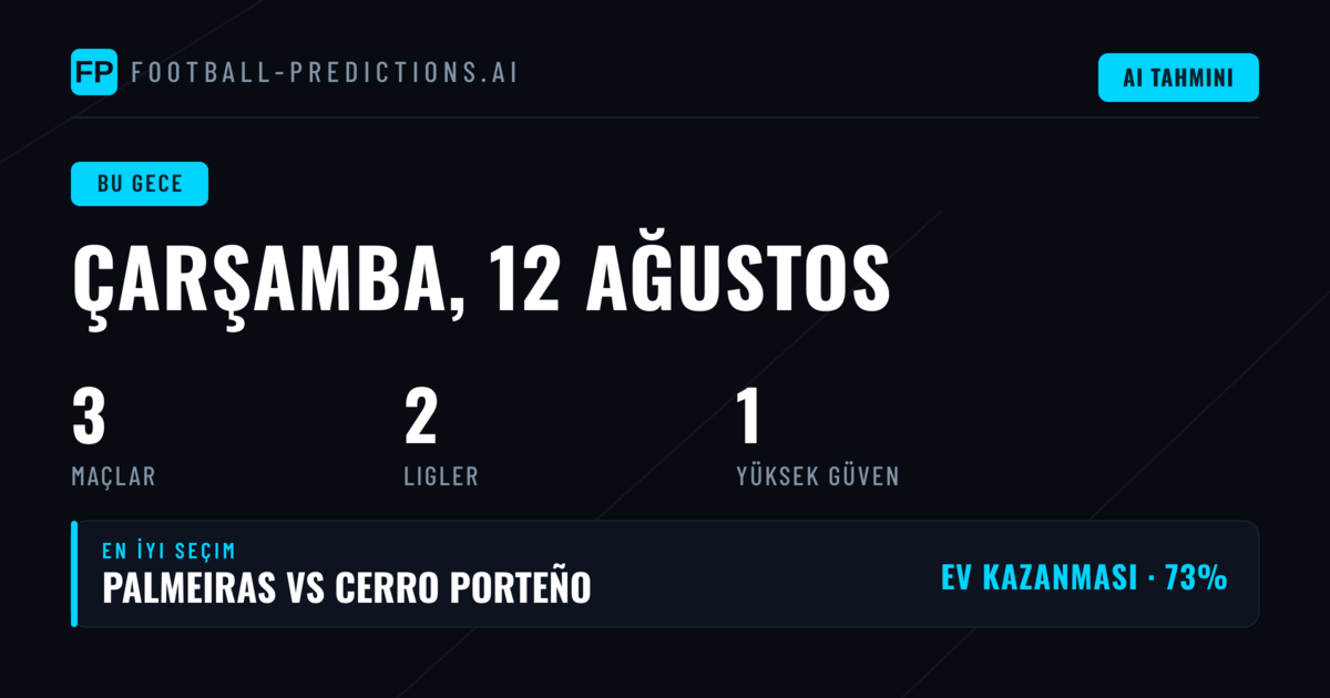 Libertadores Maçlarında Günün Analizi