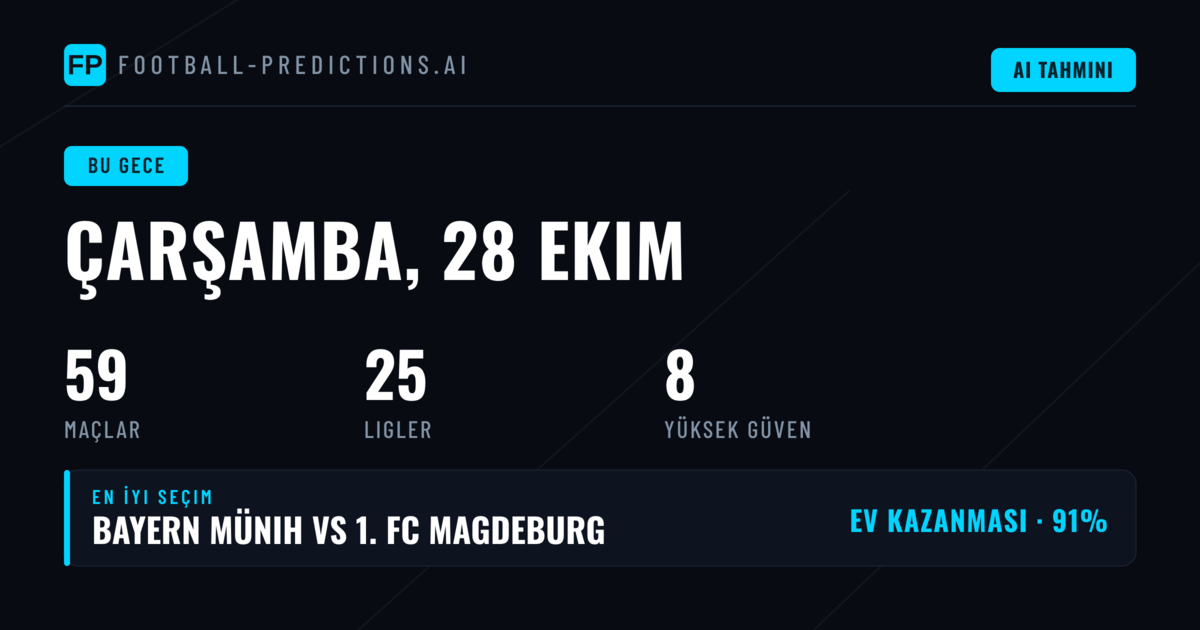 28 Ekim 2026: 59 Maçlık Analiz Ön İzlemesi