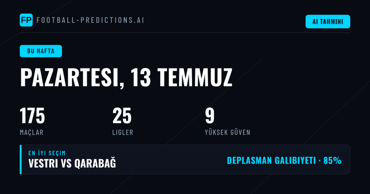 Şampiyonlar Ligi Ön Eleme Turu Bahis Analizi