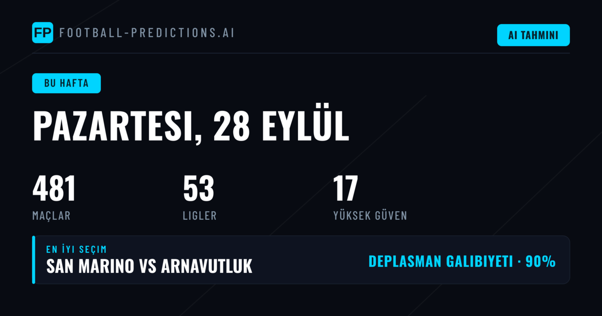 28 Eylül – 4 Ekim Haftasında Öne Çıkan Bahis Fırsatları