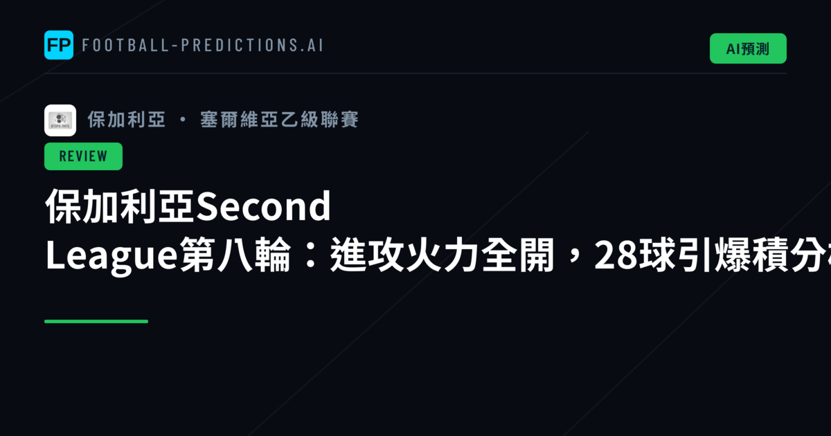 保加利亞Second League第八輪:進攻火力全開,28球引爆積分榜動態