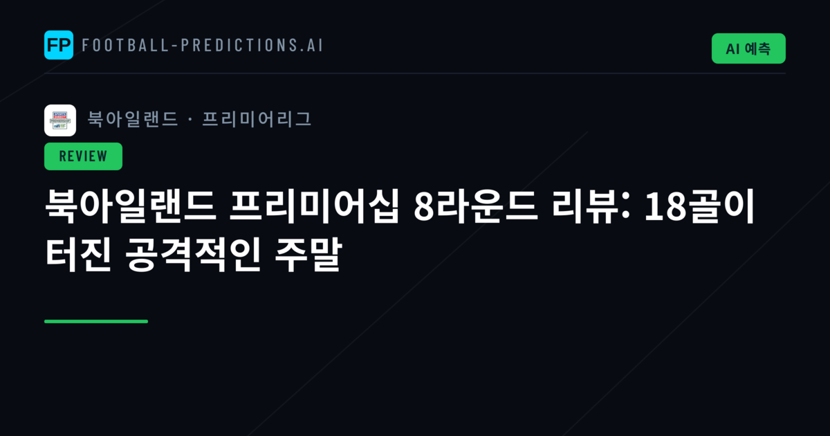 북아일랜드 프리미어십 8라운드 리뷰: 18골이 터진 공격적인 주말