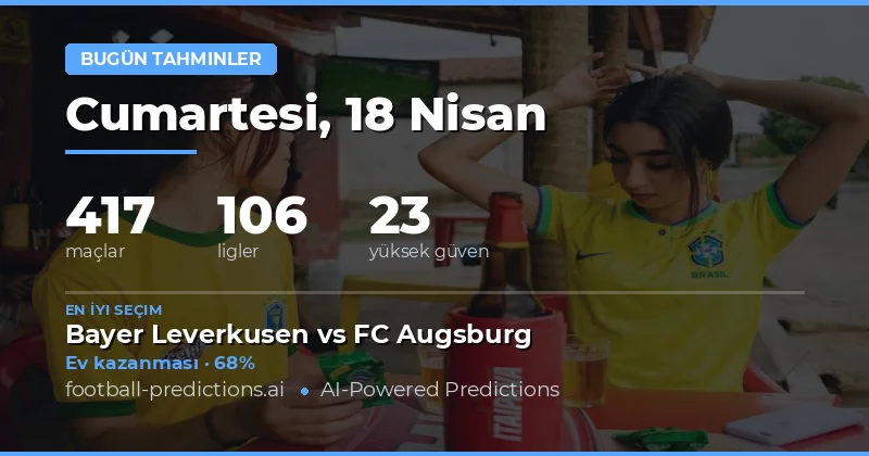 Bugünkü Maçlar: Yüksek Güven ve İstatistiksel Denge