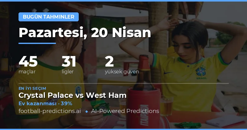 20 Nisan 2026 Tarihindeki Maçlara Genel Bakış