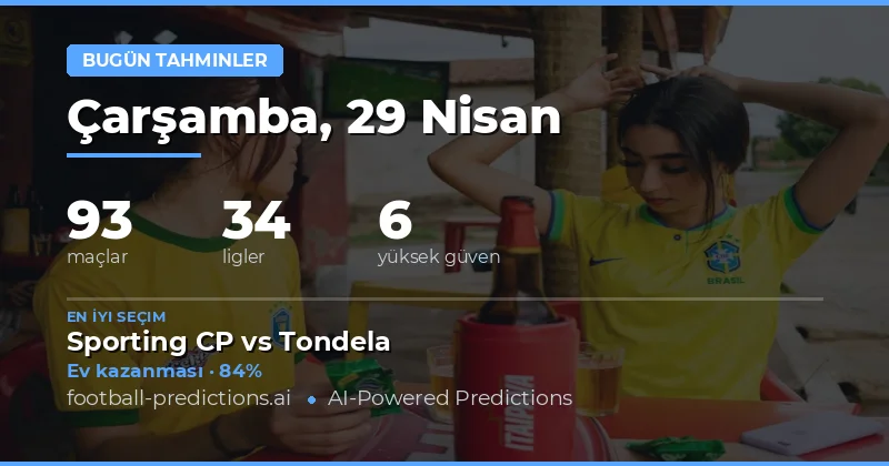 Bugünün Futbol Maçları İçin Kapsamlı Tahmin Özeti