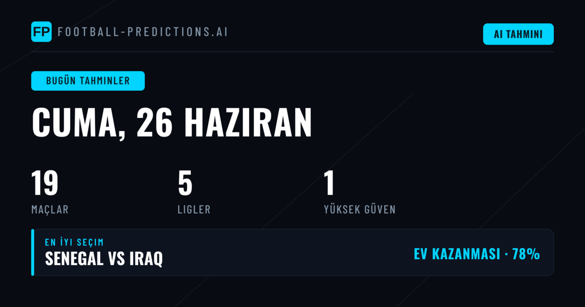Cuma 26 Haz 2026 Dünya Kupası İddaa Tahminleri