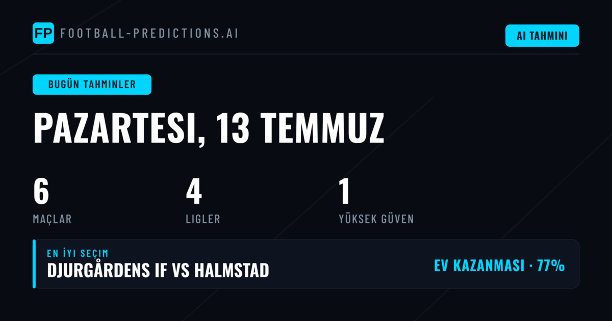 Pazartesi, 13 Tem 2026 İddaa Tahminleri — Rusya Birinci Ligi