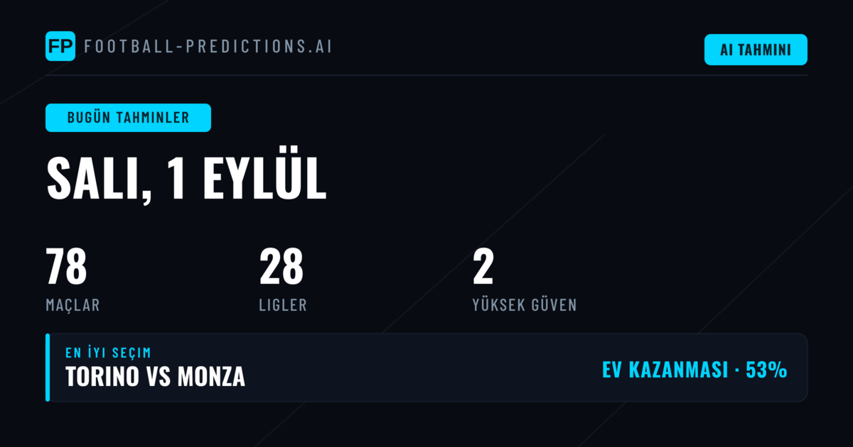 Salı Günü İç Piyasasında Yüksek Ev Sahibi Performansı ve BTTS İşaretleri