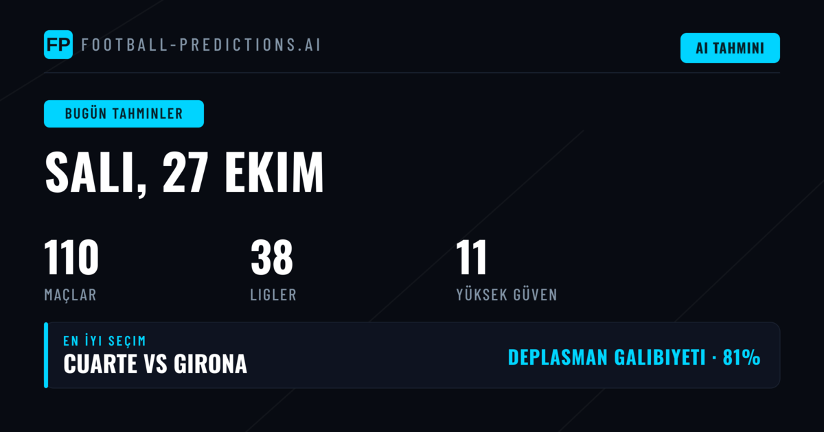 Salı, 27 Ekim 2026: Türkiye Kupası’nda Günün Öne Çıkanı