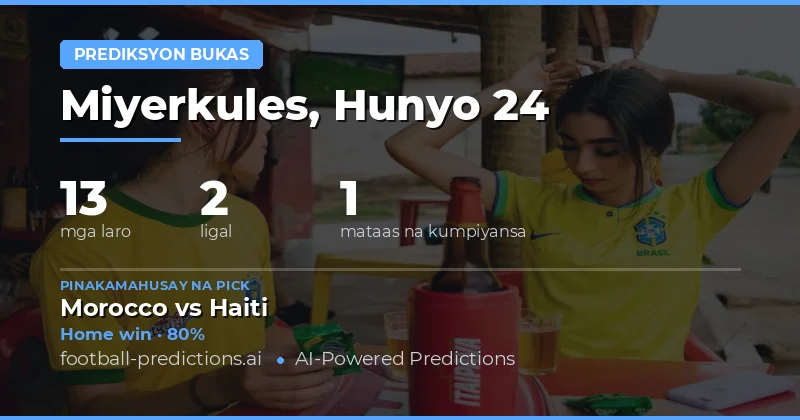 World Cup at Ligi Kuu Bara — Panimulang Pagsusuri