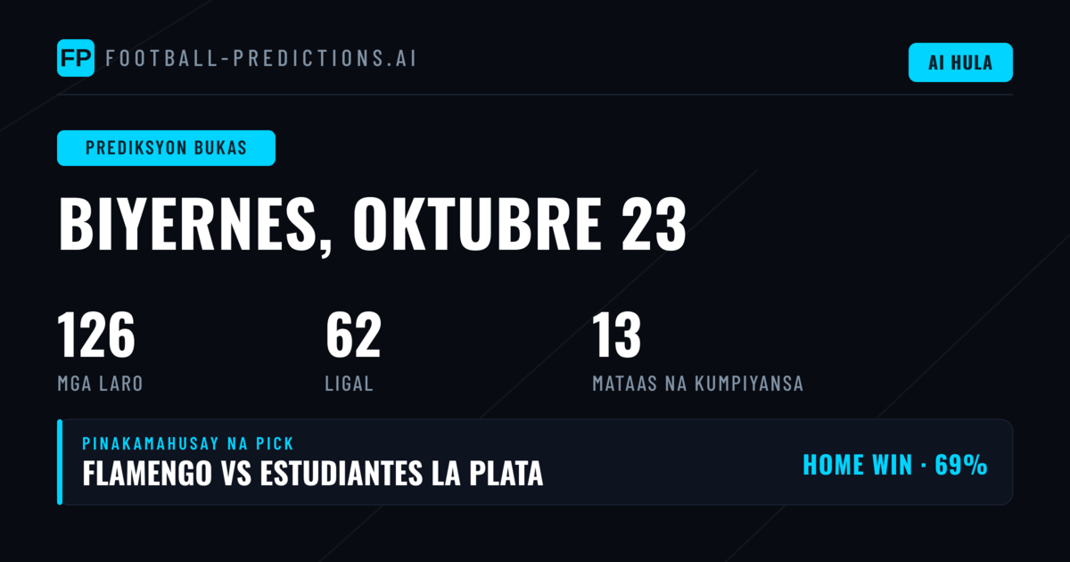 126 Labanan para sa Pinakamaraming Araw ng Prediksiyon