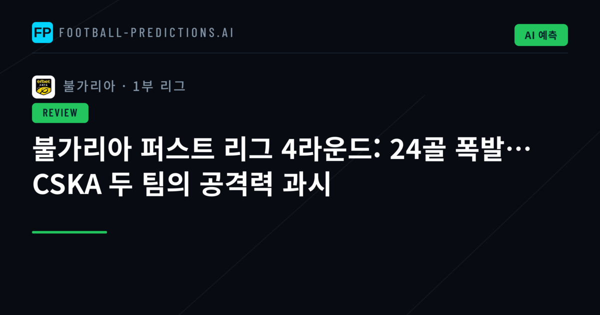 불가리아 퍼스트 리그 4라운드: 24골 폭발… CSKA 두 팀의 공격력 과시