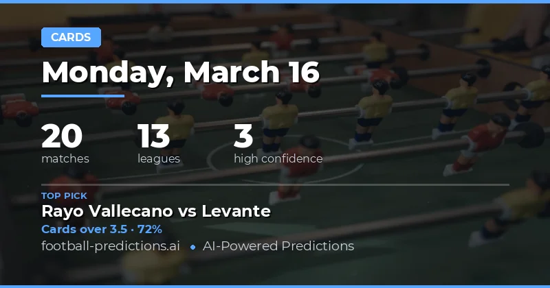 Cards Over/Under Predictions 16 Mar 2026