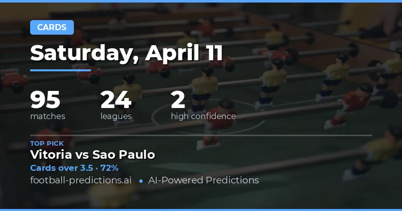 Understanding Yellow Card Trends for 11 April 2026