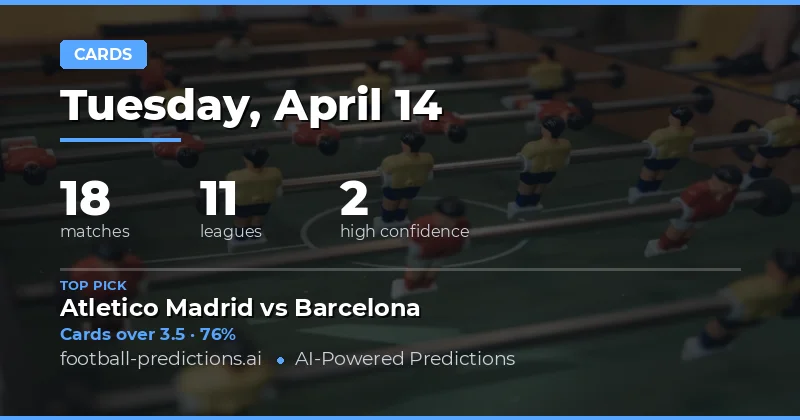 Yellow Card Trends and Key Matchups on 14 April 2026