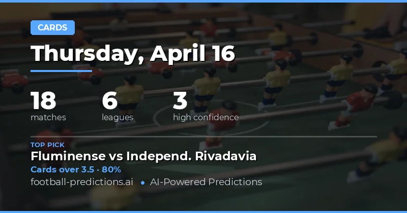 Yellow Card Trends and Key Insights for 16 April 2026