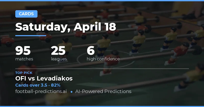 Yellow Card Trends and Key Insights for 18 April 2026